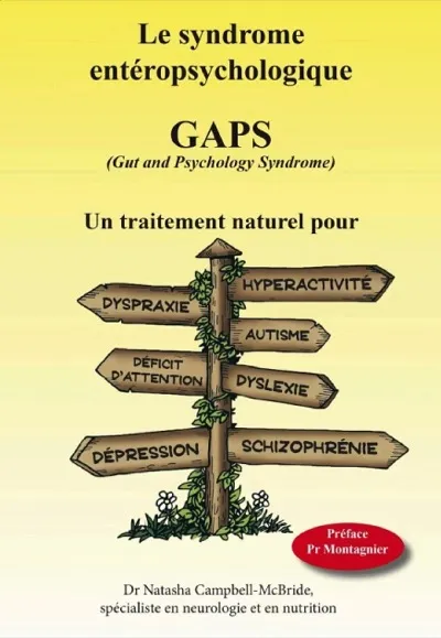 Le syndrome entéropsychologique (GAPS – Gut and Psychology Syndrome)
