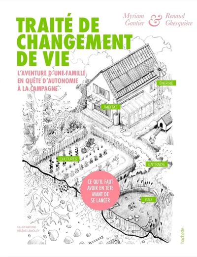 Traité de changement de vie